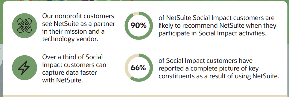 NetSuite social impact -2
