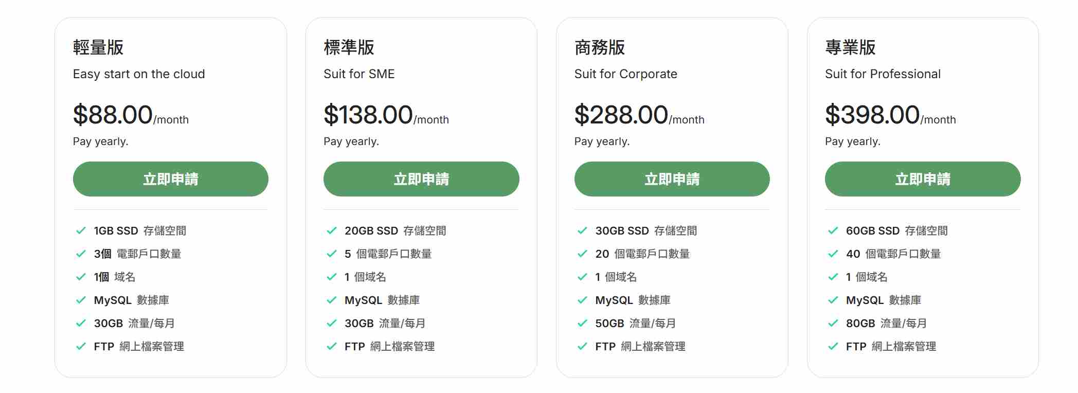 網頁寄存費用