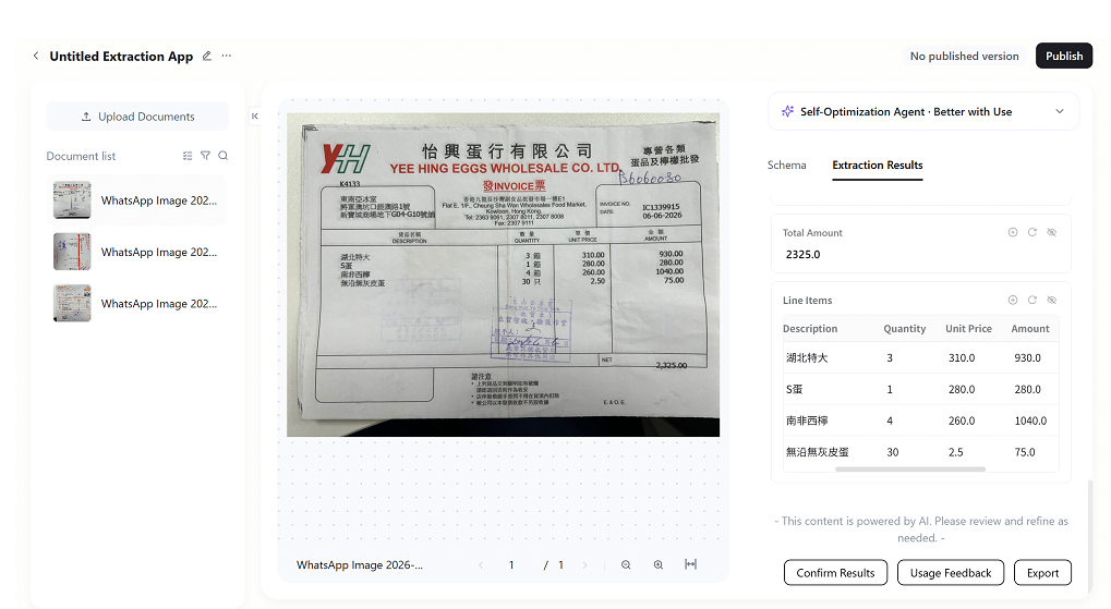 這張圖片為 AI 文件數據提取軟體（Untitled Extraction App）滑動至右側結果面板最底部的操作畫面截圖。  中央區域： 同樣顯示「怡興蛋行有限公司」的發票掃描文件。  右側面板： 主要展示總金額（「2325.0」）以及完整的商品明細列表（Line Items），包含四個品項：「湖北特大」、「S蛋」、「南非西檸」與「無沿無灰皮蛋」（以及對應的數量、單價與總額）。右下角設有「Confirm Results」（確認結果）、「Usage Feedback」（使用反饋）與「Export」（匯出）等操作按鈕。