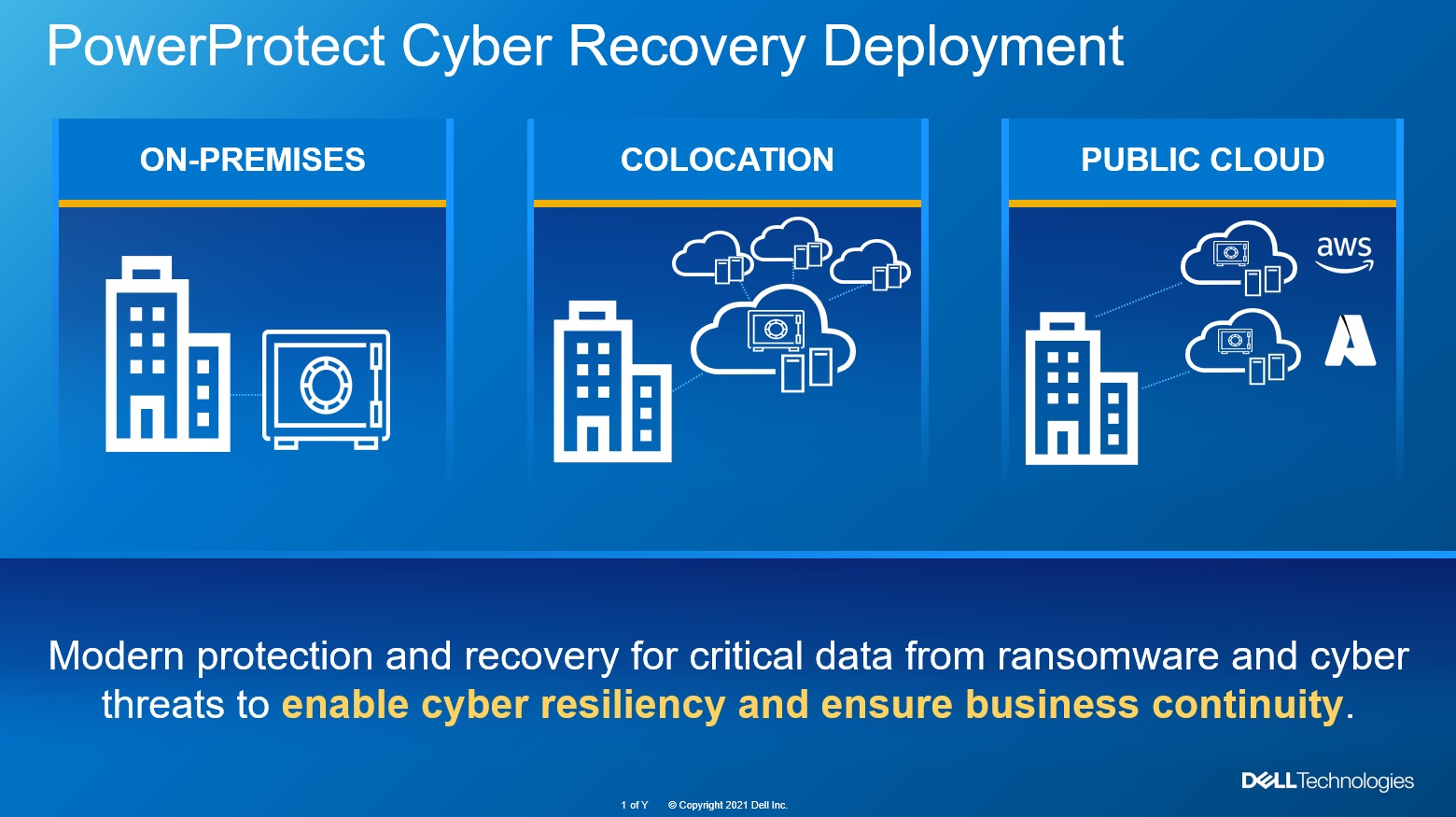 透過 Dell PowerProtect Cyber Recovery 能確保企業資料固定儲存在專屬的網路存放庫中，萬一被黑客勒索，也能讓企業即時安全無虞取出備份資料，輕易恢復正常的業務運作。