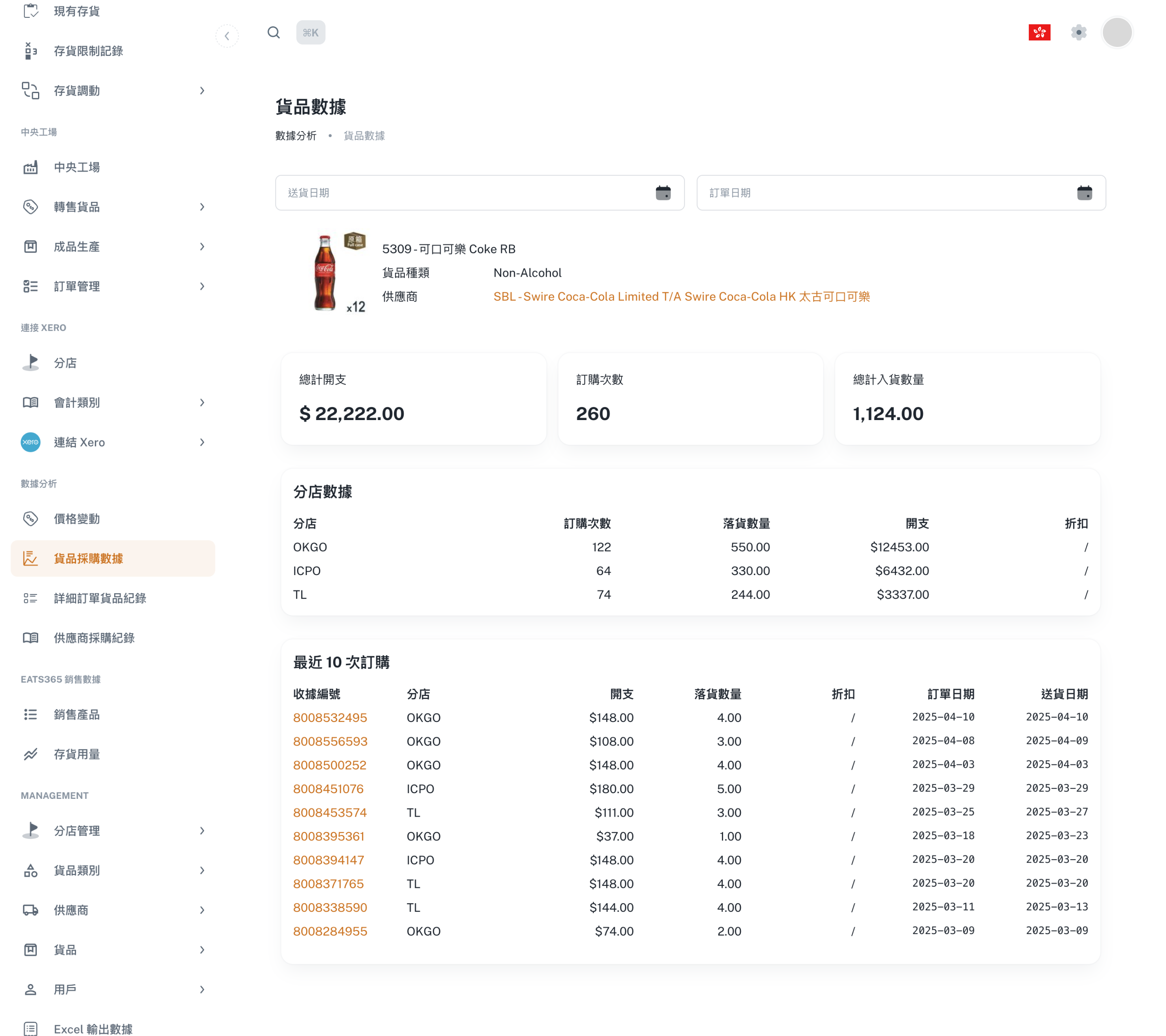 大數據+AI驅動,提升決策能力