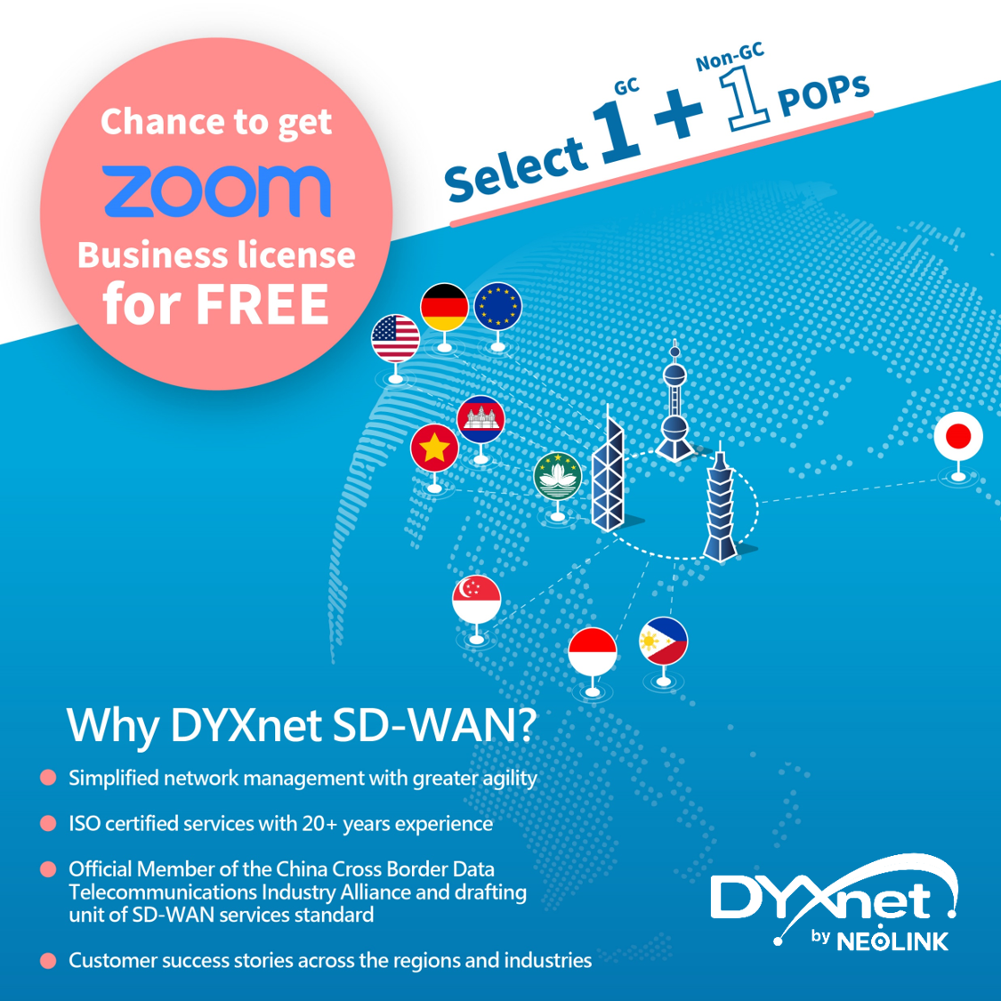 DYXnet SD-WAN Offer 2022