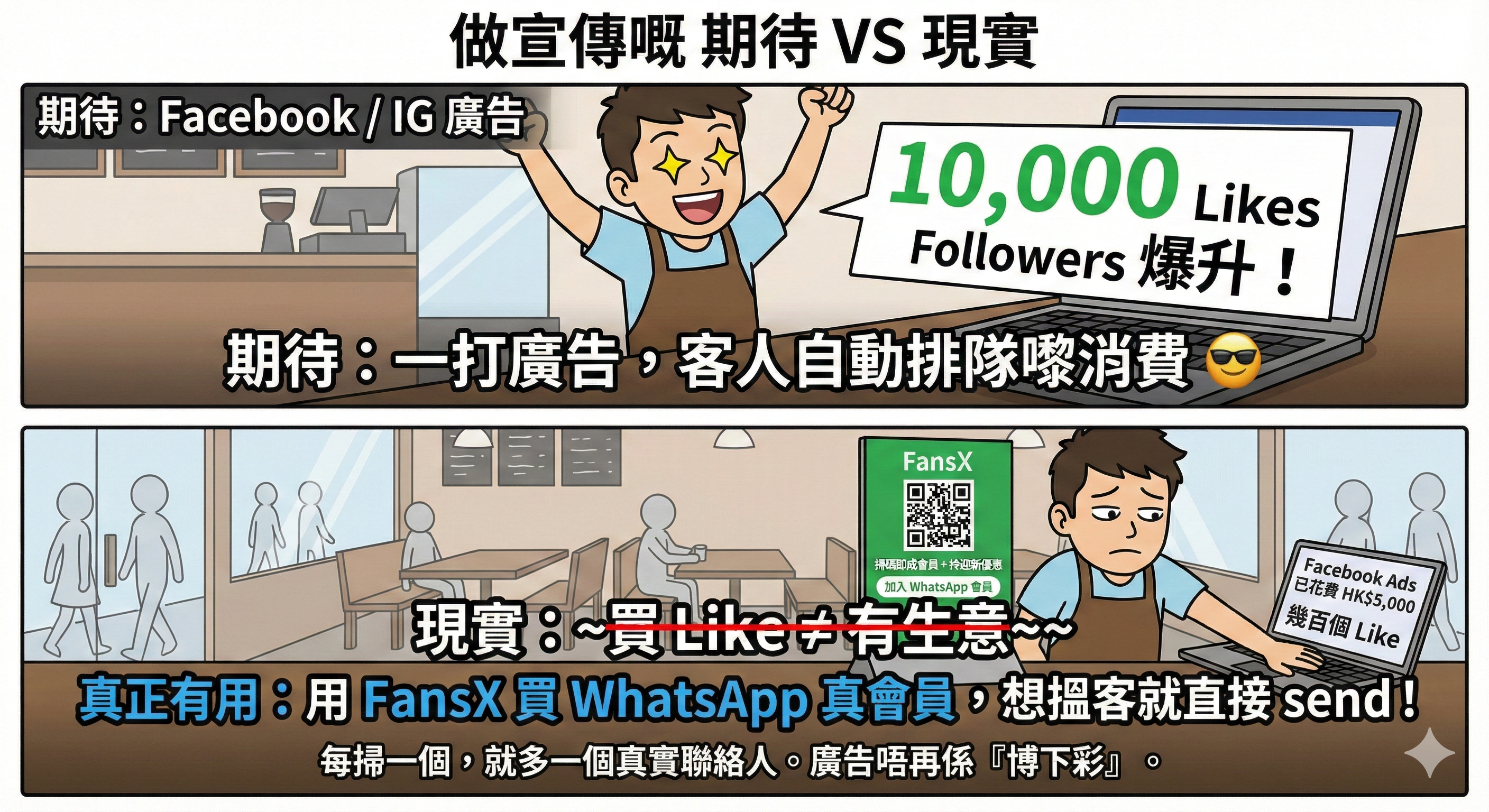 做宣傳嘅期待 vs 現實