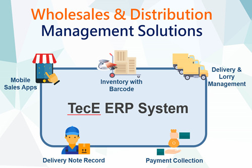Wholesales & Distribution System