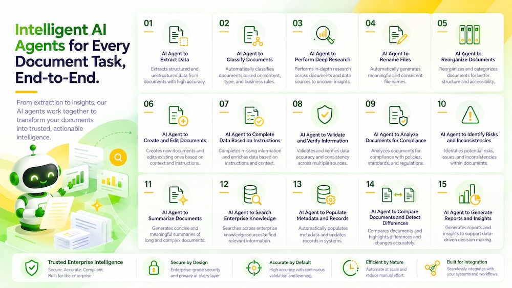 Intelligent AI Agents for Every Document Task