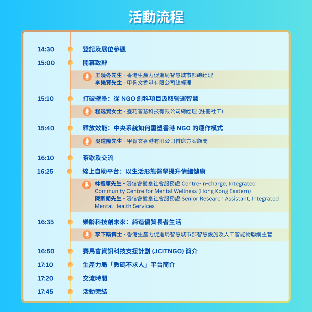 rundown-tc