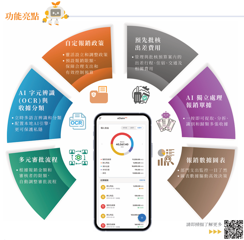 eClaim Pro- Feature Highlights_CHN