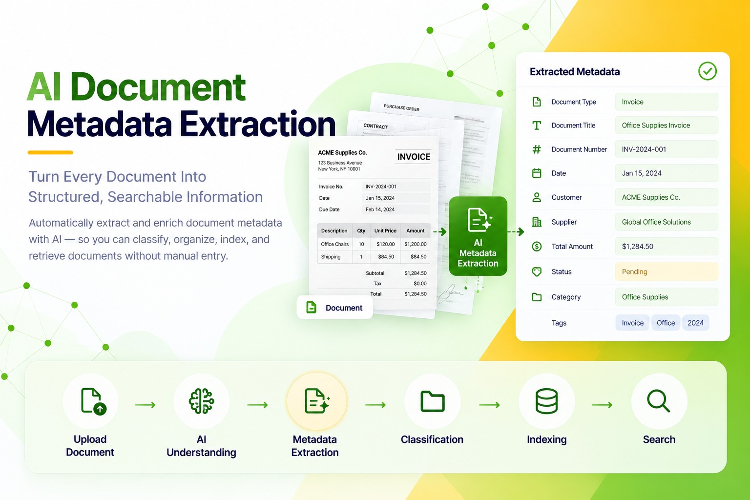 Meta data extraction